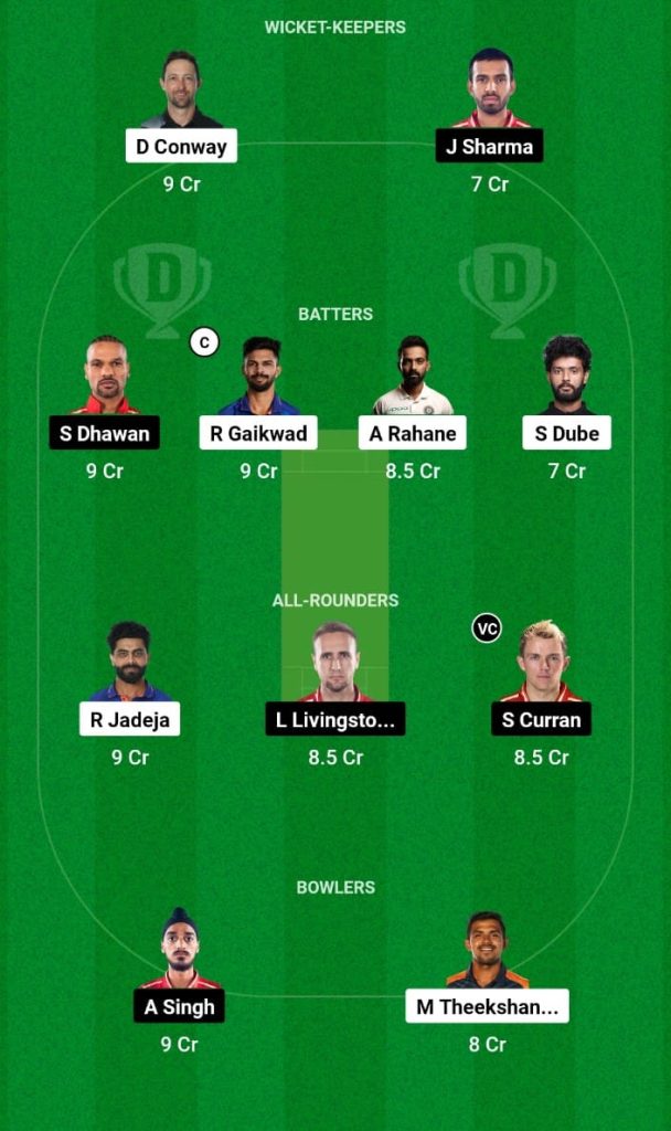 CSK vs PBKS Dream11 Prediction, Fantasy Tips