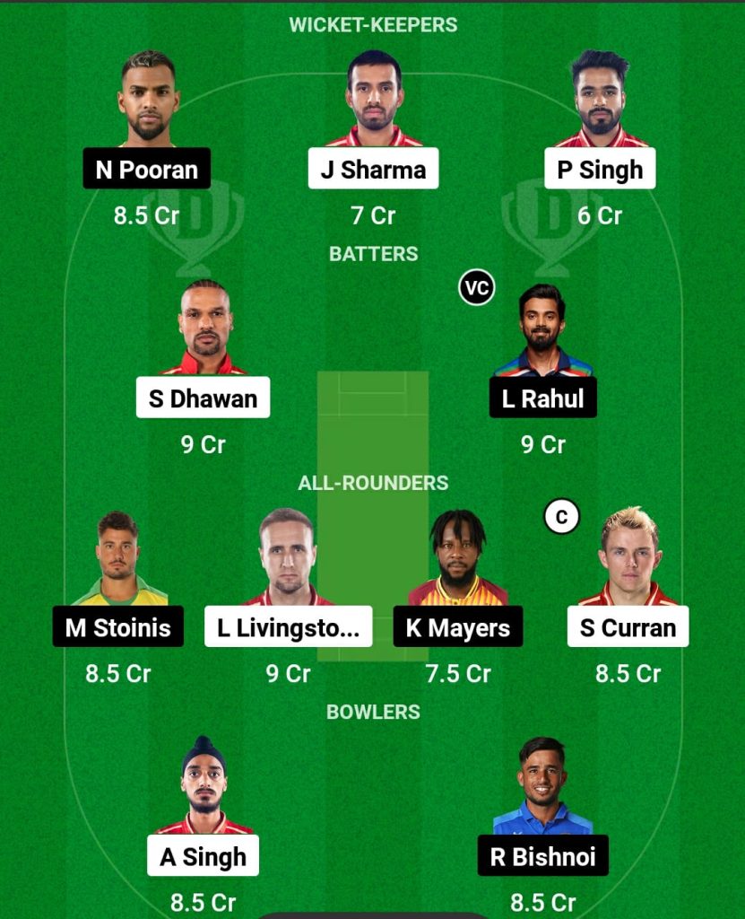 PBKS vs LSG Dream11 Prediction, Fantasy Tips