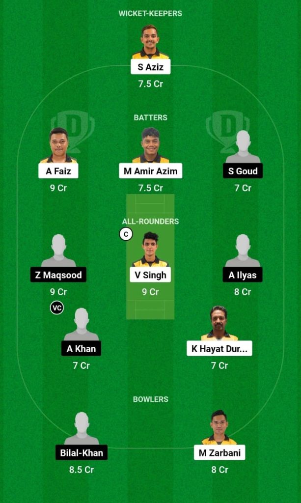 OMN vs MLA Dream11 Prediction, Fantasy Tips