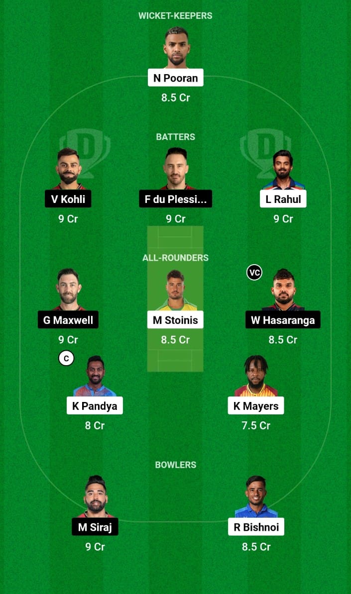 LSG vs RCB Dream11 Prediction, Fantasy Tips