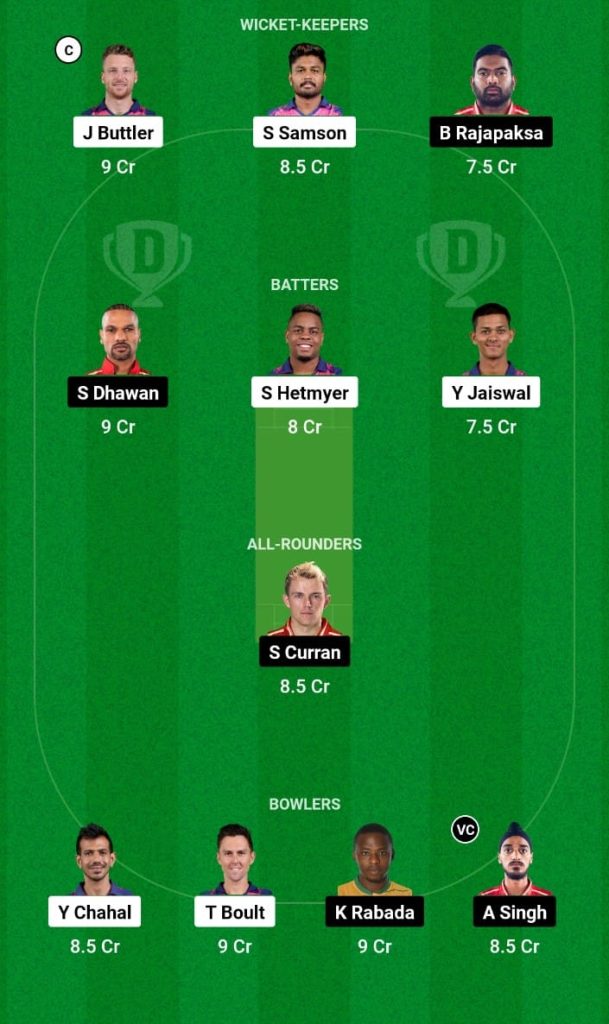 DC vs GT IPL 2023 Match 8 Dream11 Prediction