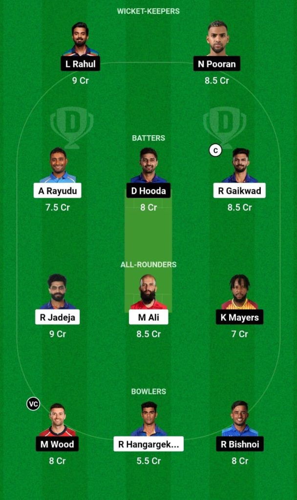 SRH vs RR IPL 2023 Match 6 Dream11 Team