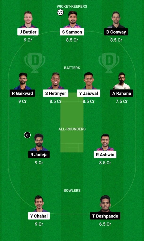 RR vs CSK Dream11 Prediction, Fantasy Tips