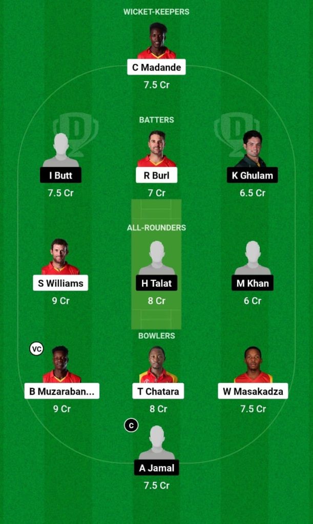 ZIM-A vs PKS Dream11 Prediction, Fantasy Tips