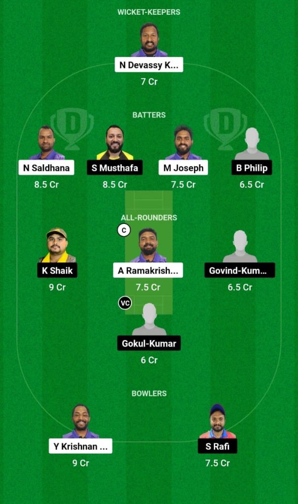 COH vs KRM Dream11 Prediction, Fantasy Tips