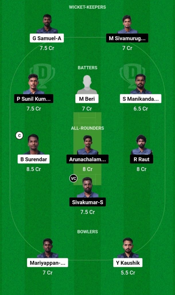 TIT vs SMA Dream11 Prediction, Fantasy Tips