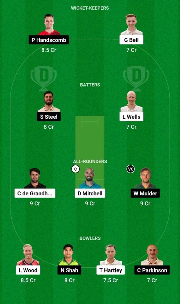 MID vs SUR Dream11 Prediction, Fantasy Tips