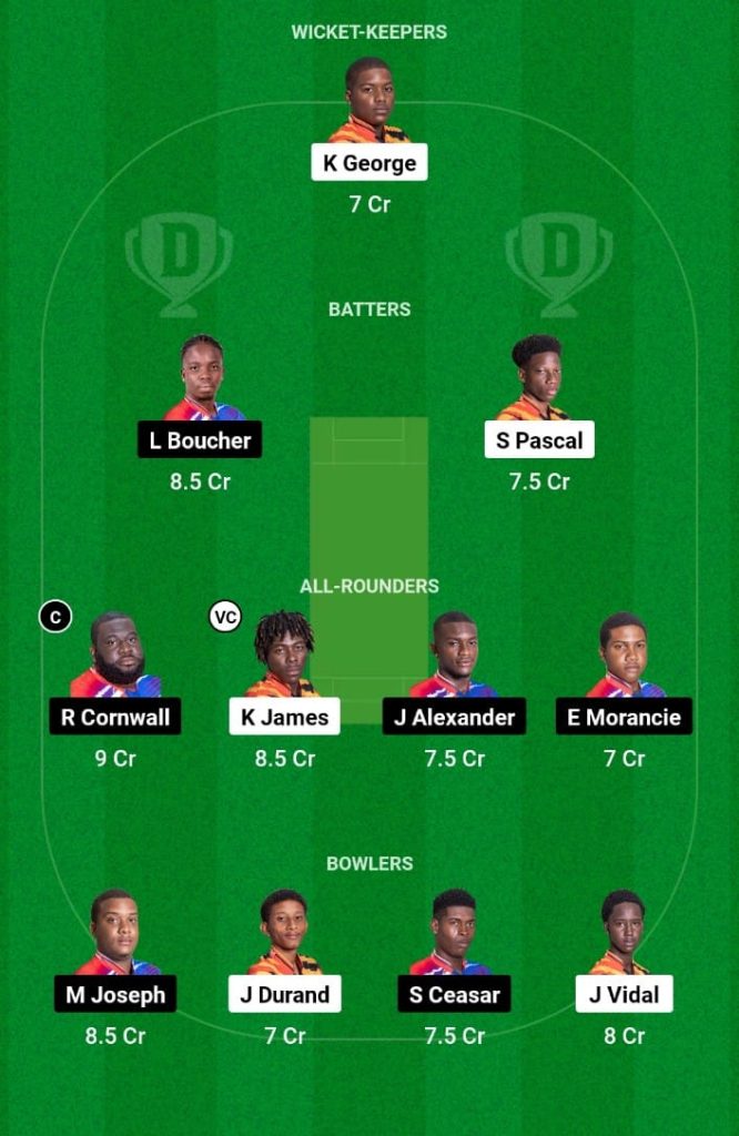 SSS vs CRD Dream11 Prediction, Fantasy Tips