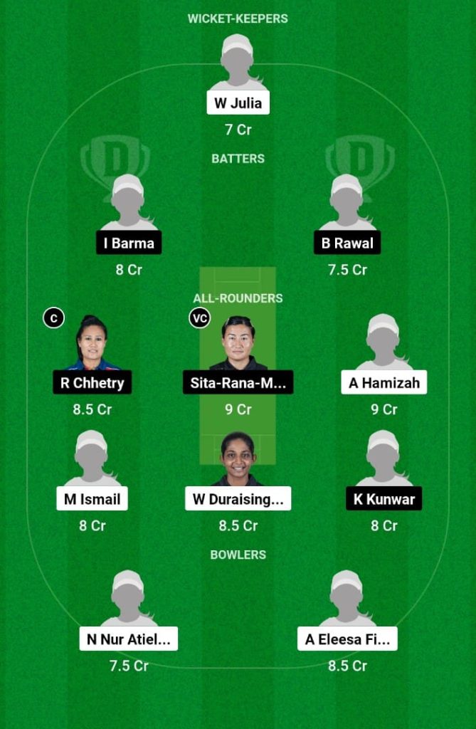 ML-W vs NPL-W Dream11 Prediction, Fantasy Tips