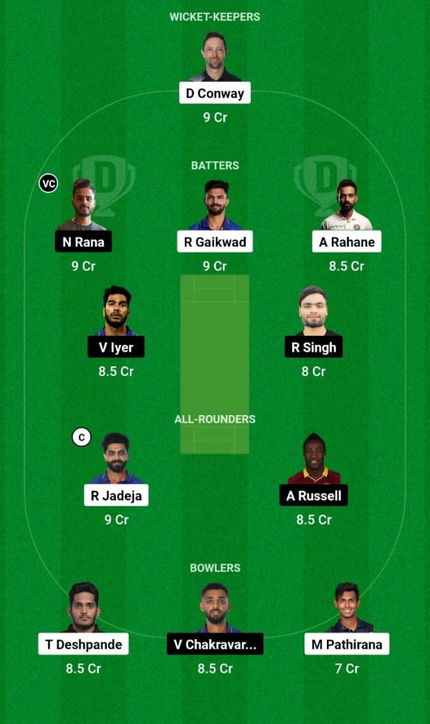 CSK vs KKR Dream11 Prediction, Fantasy Tips