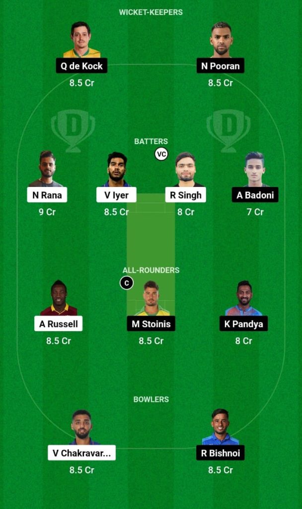 KKR vs LSG Dream11 Prediction, Fantasy Tips