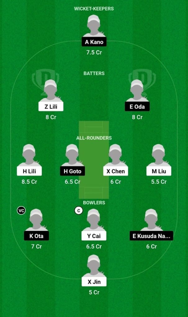  CHN-W vs JAPWn Dream11 Prediction, Fantasy Tips