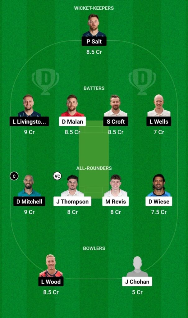 YOR vs LAN Dream11 Prediction, Fantasy Tips