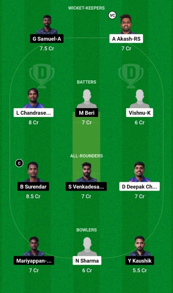 AVE vs ROY Dream11 Prediction, Fantasy Tips