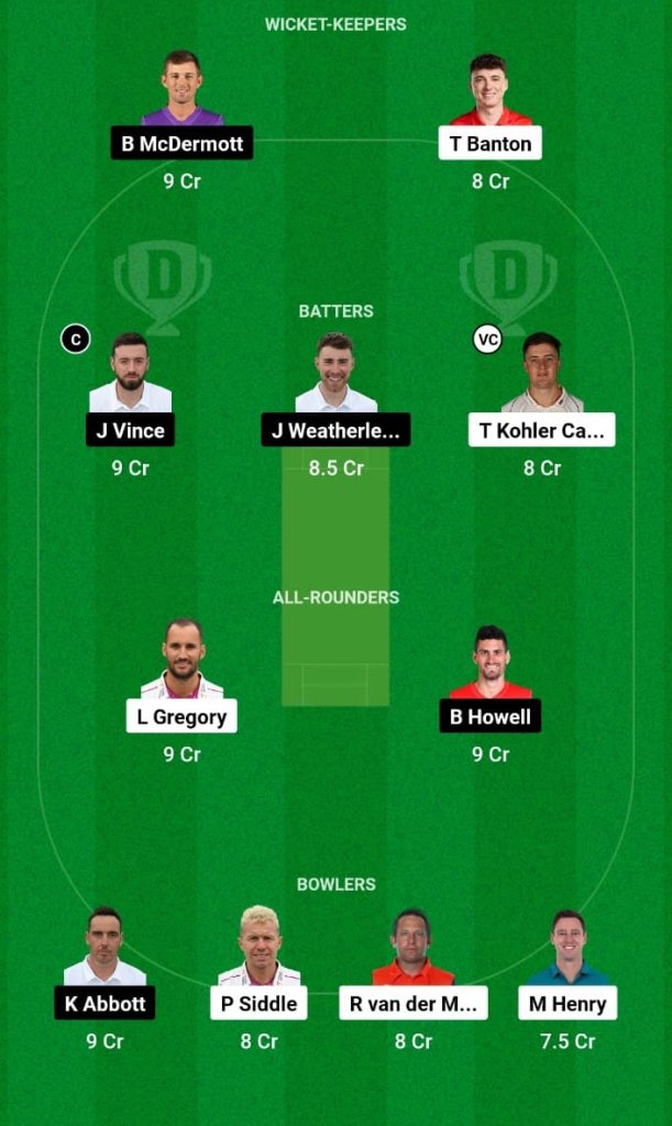 SOM vs HAM Dream11 Prediction, Fantasy Tips