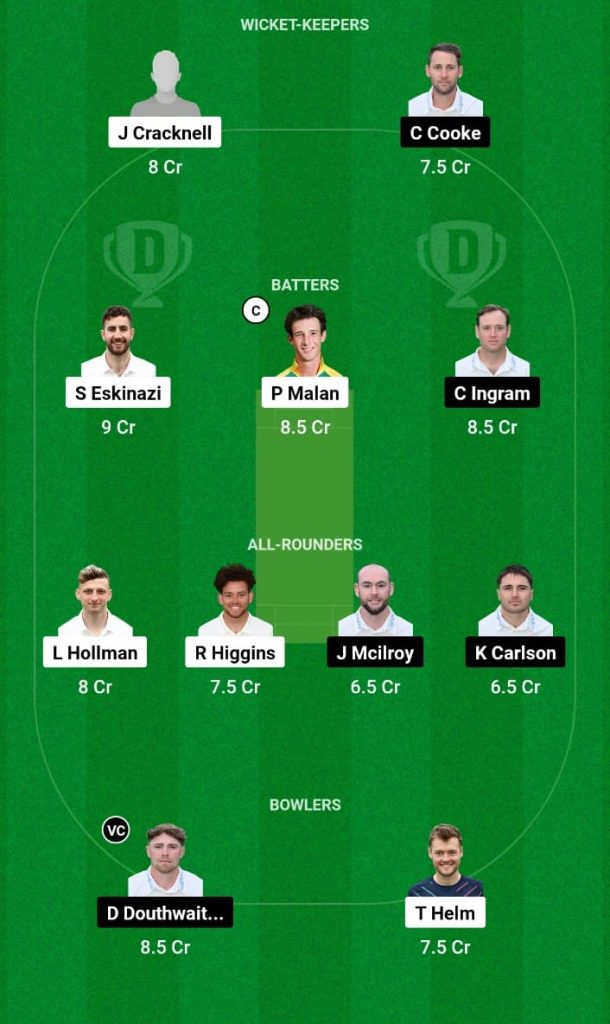 MID vs GLA Dream11 Prediction, Fantasy Tips