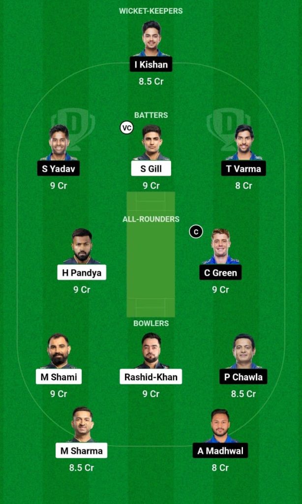 GT vs MI Dream11 Prediction, Fantasy Tips