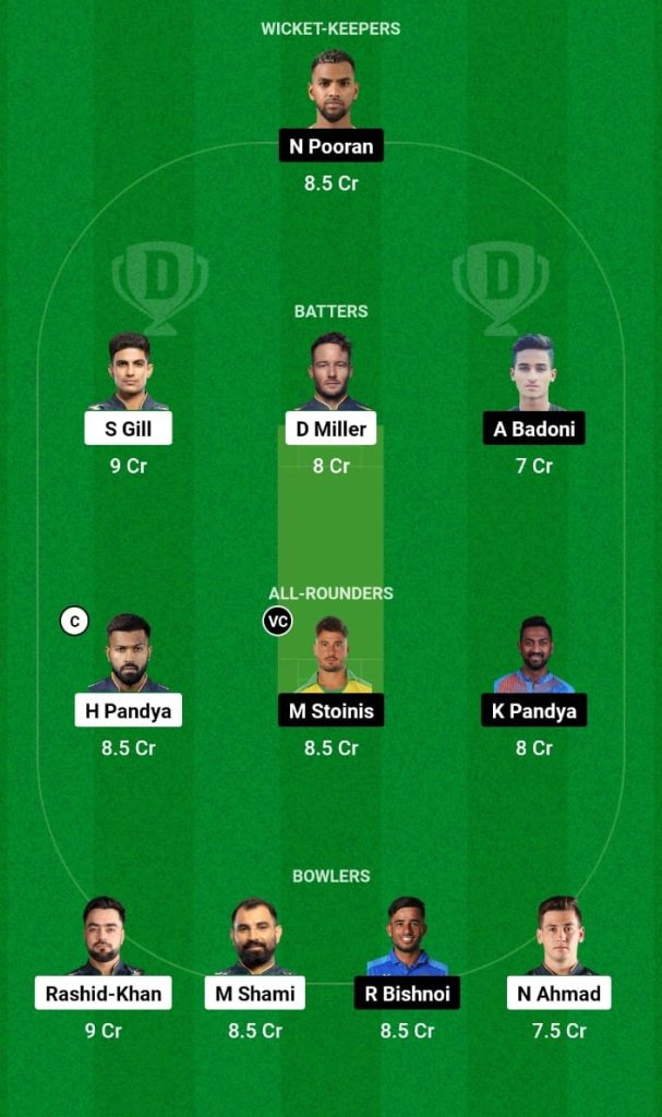 GT vs LSG Dream11 Prediction, Fantasy Tips