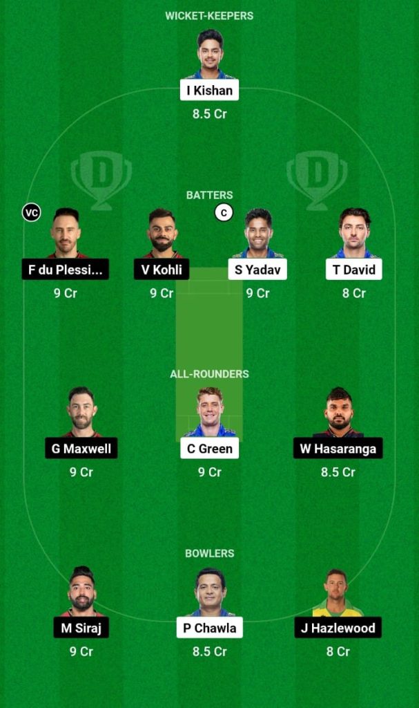 MI vs RCB Dream11 Prediction, Fantasy Tips