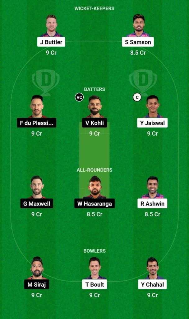 DC vs PBKS Dream11 Prediction, Fantasy Tips