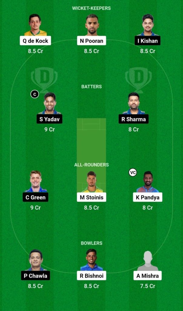  LSG vs MI Dream11 Prediction, Fantasy Tips