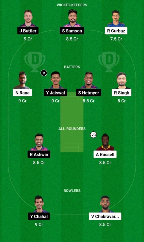 KKR vs RR Dream11 Prediction, Fantasy Tips