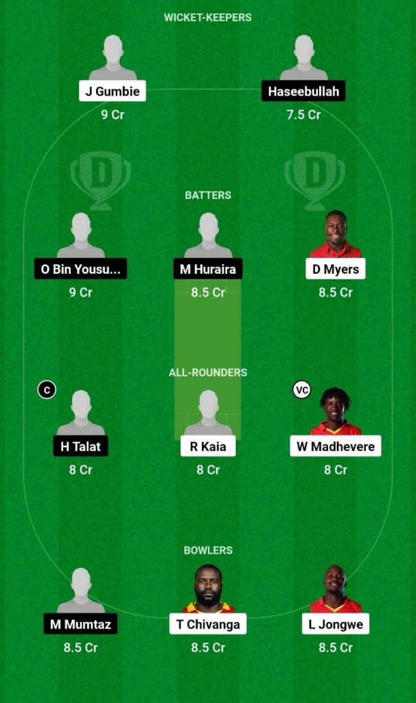 ZIM-A vs PKS Dream11 Prediction, Fantasy Tips