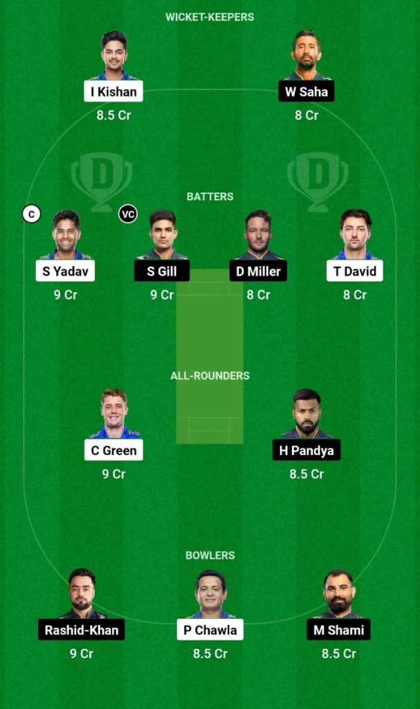 MI vs GT Dream11 Prediction, Fantasy Tips