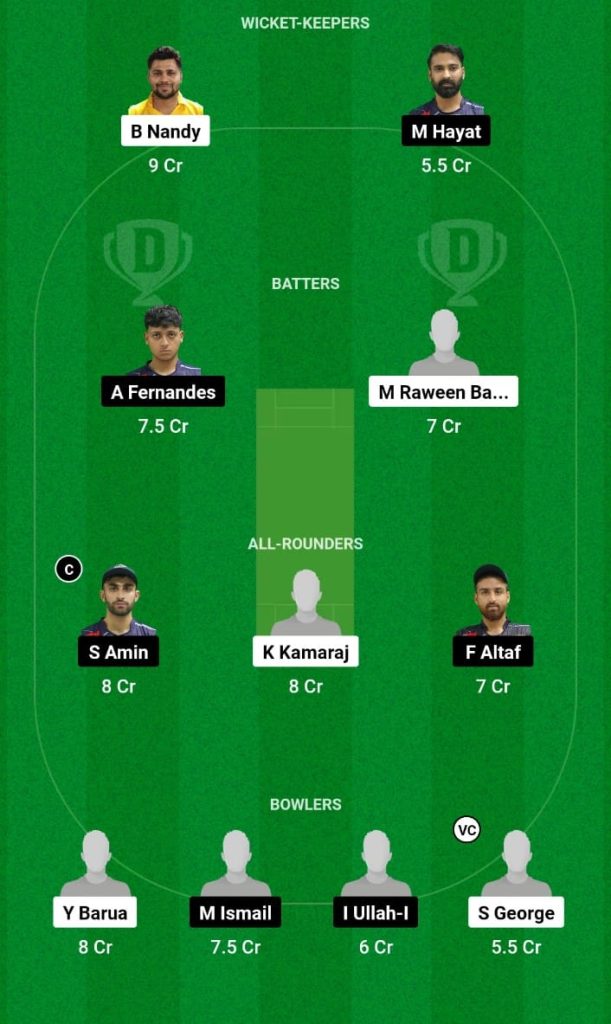 GOG vs ZGS Dream11 Prediction, Fantasy Tips