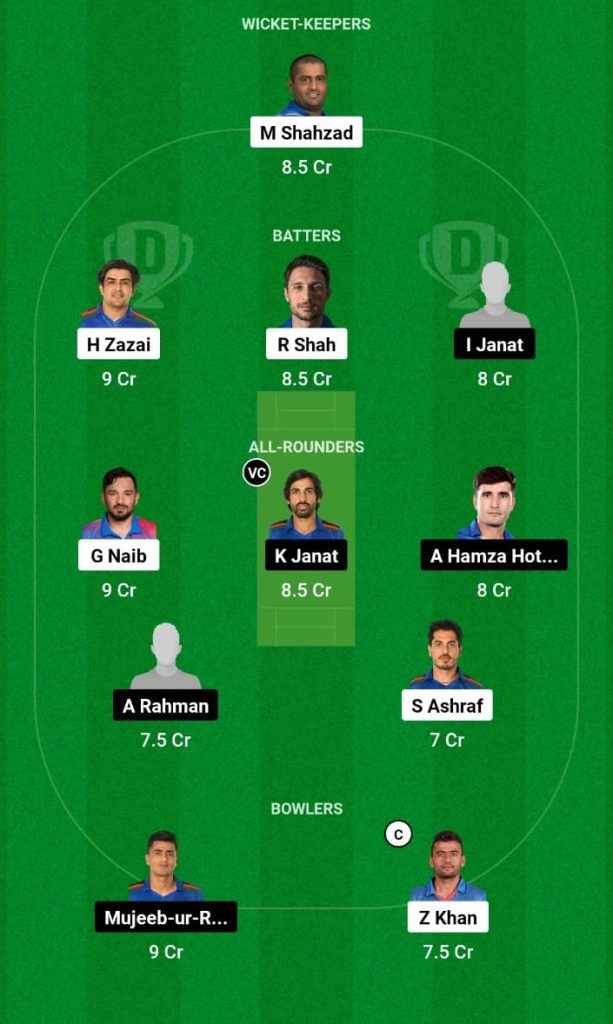 PAL vs HS Dream11 Prediction, Fantasy Tips