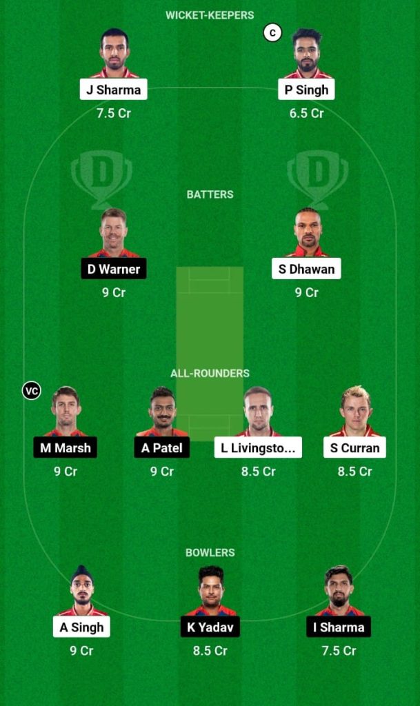 PKBS vs DC Dream11 Prediction, Fantasy Tips