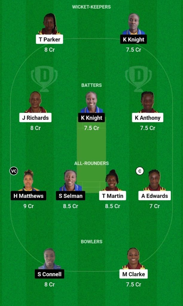 LWI-W vs BBW Dream11 Prediction, Fantasy Tips