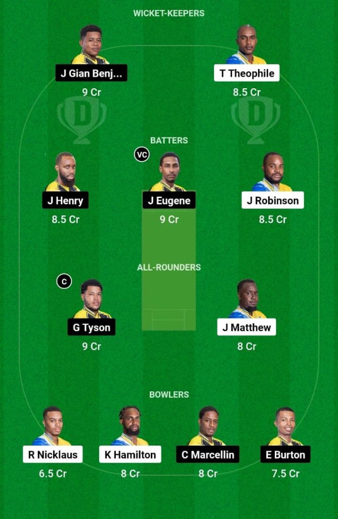 TGS vs BAW Dream11 Prediction, Fantasy Tips