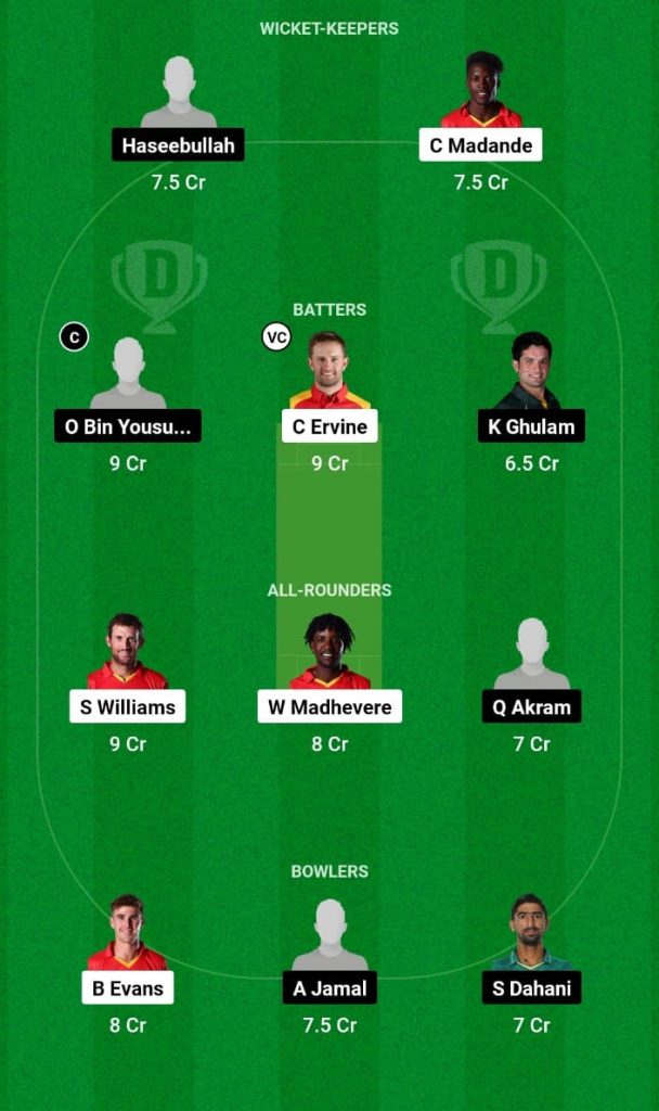 ZIM-A vs PKS Dream11 Prediction, Fantasy Tips