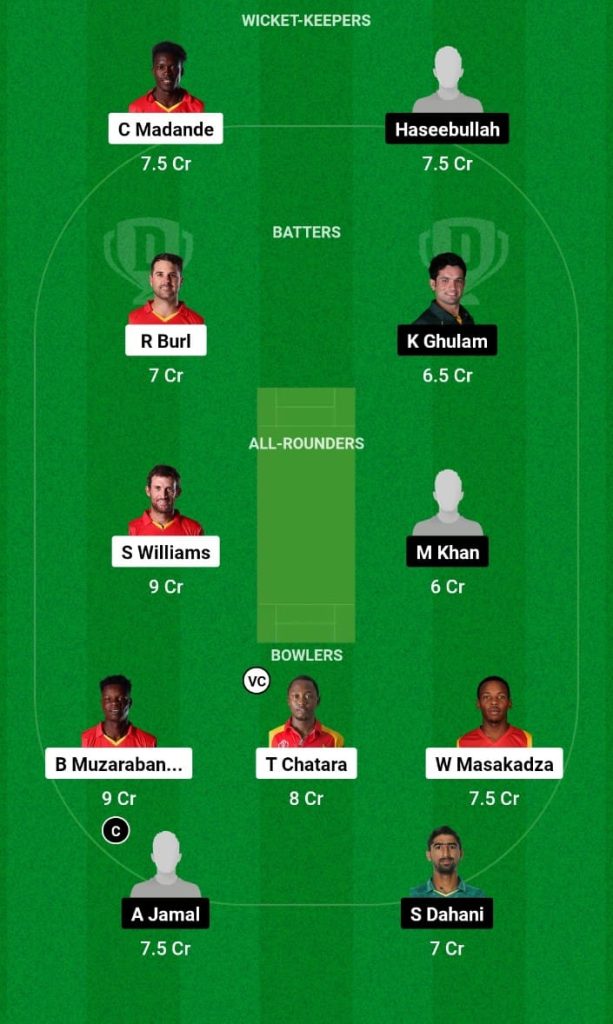 ZIM-A vs PKS Dream11 Prediction, Fantasy Tips