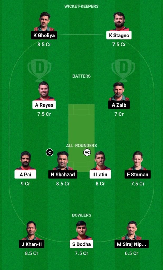 GIB vs POR Dream11 Prediction, Fantasy Tips