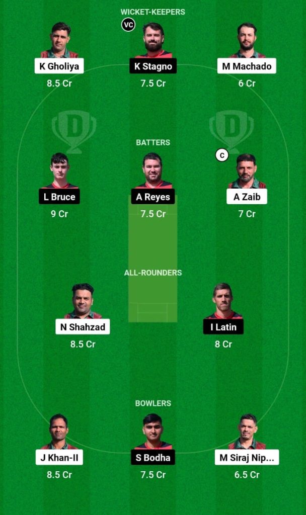 GIB vs POR Dream11 Prediction, Fantasy Tips