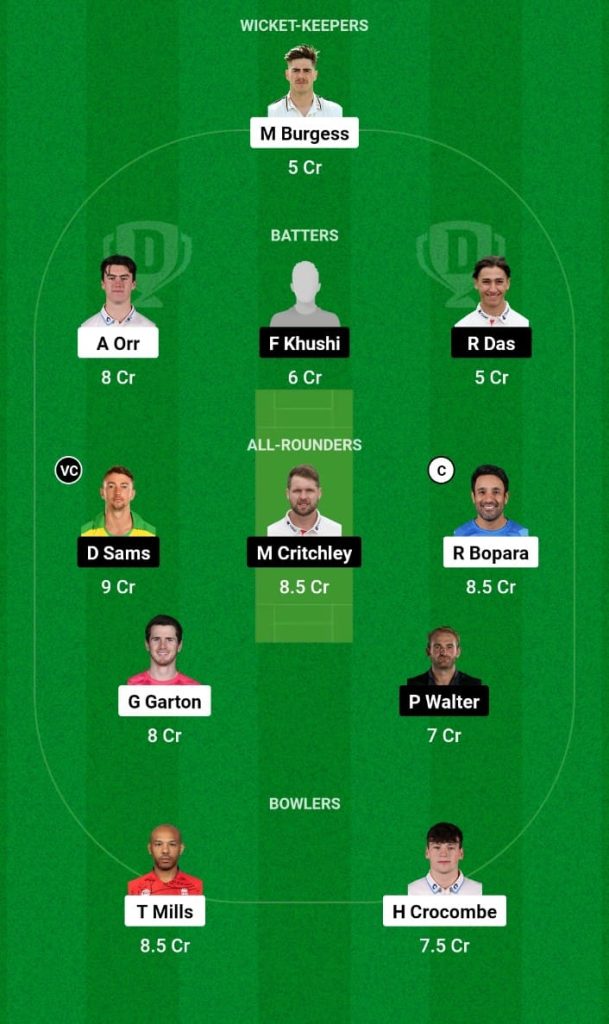 YPR vs LAN Dream11 Prediction, Fantasy Tips