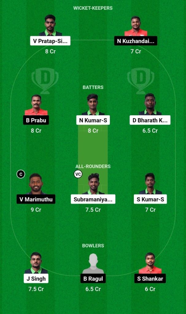 PAT vs WAR Dream11 Prediction, Fantasy Tips