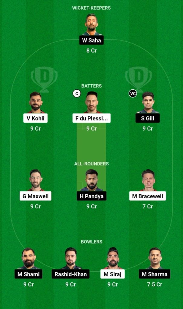 RCB vs GT Dream11 Prediction, Fantasy Tips