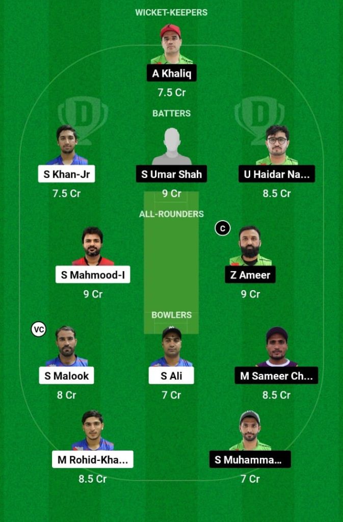 TVS vs SDK Dream11 Prediction, Fantasy Tips