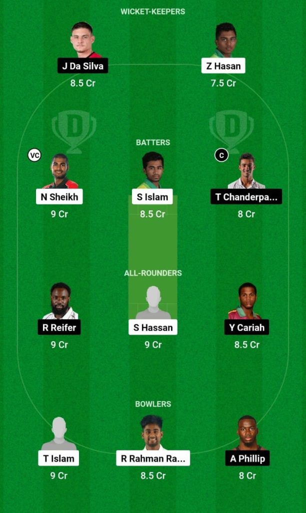 BAN-A vs WI-A Dream11 Prediction, Fantasy Tips