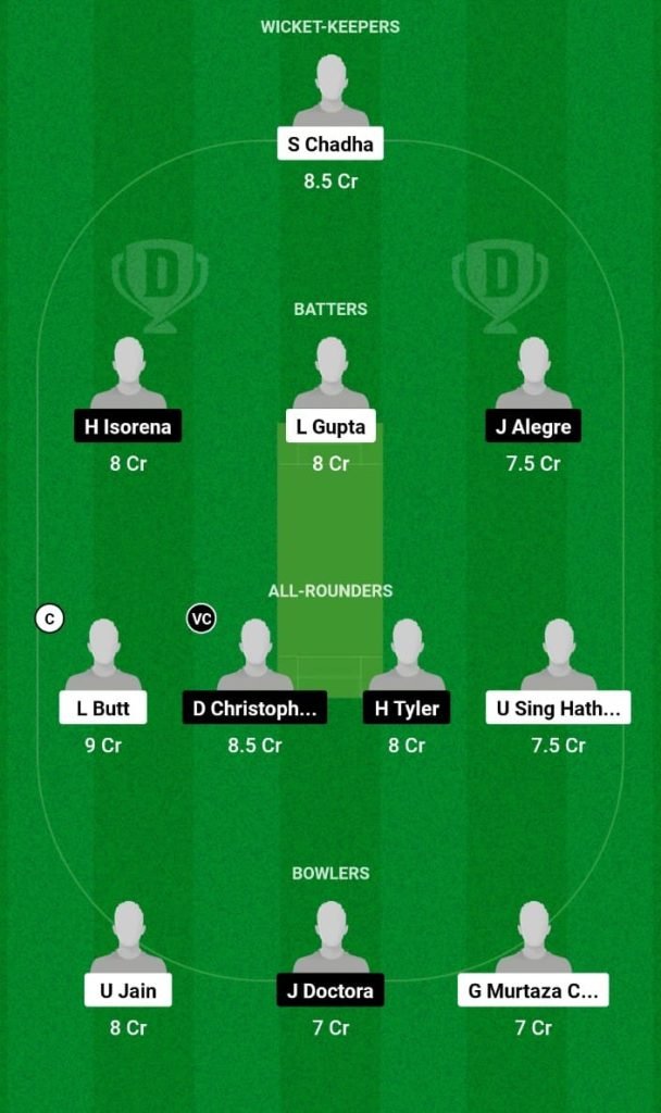 CMD vs PHI Dream11 Prediction, Fantasy Tips