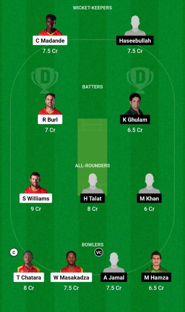 ZIM-A vs PKS Dream11 Prediction, Fantasy Tips