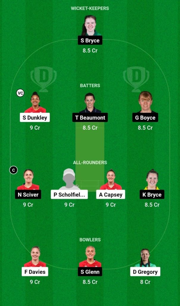 ES vs BLZ Dream11 Prediction, Fantasy Tips