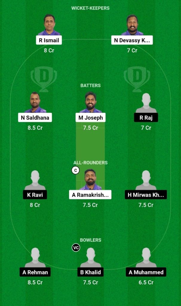 COH vs BEI Dream11 Prediction, Fantasy Tips