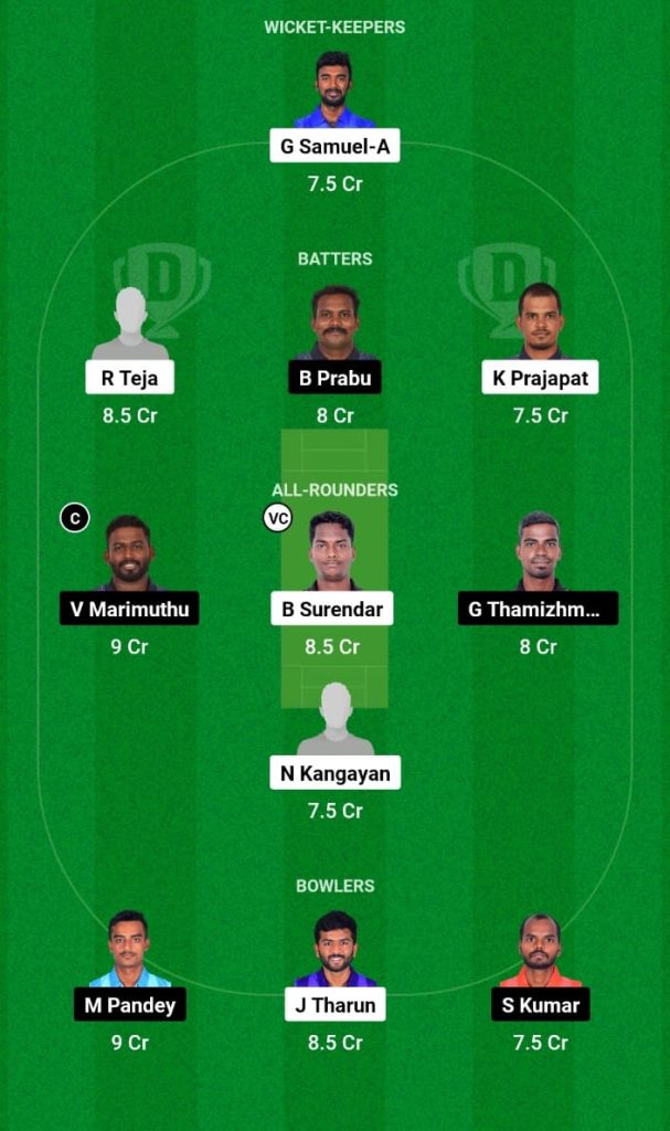 TIT vs WAR Dream11 Prediction, Fantasy Tips