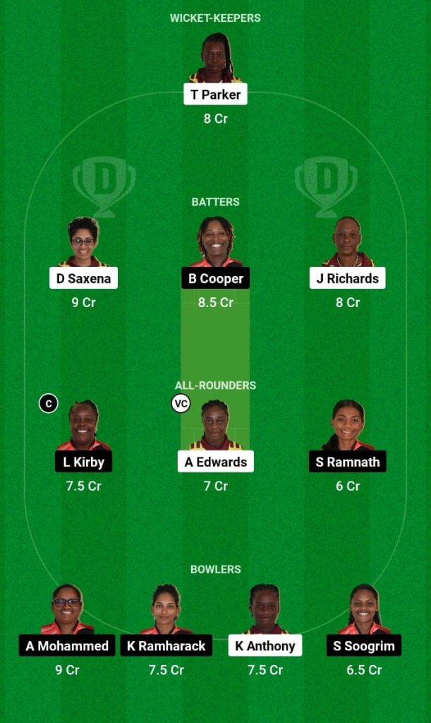 LWI-W vs TTWmn Dream11 Prediction Fantasy Tips