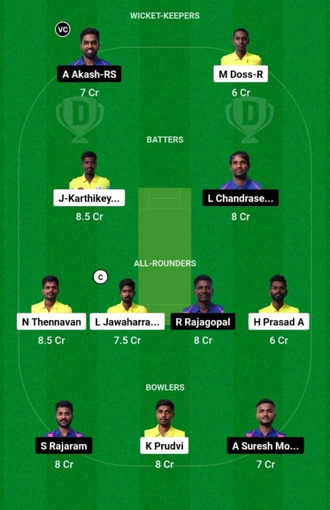 WAR vs SMA Dream11 Prediction, Fantasy Tips