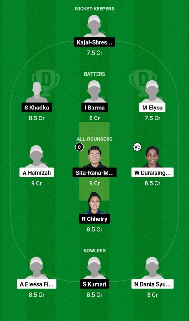 ML-W vs NPL-W Dream11 Prediction, Fantasy Tips